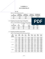 Lampiran A Data Percobaan