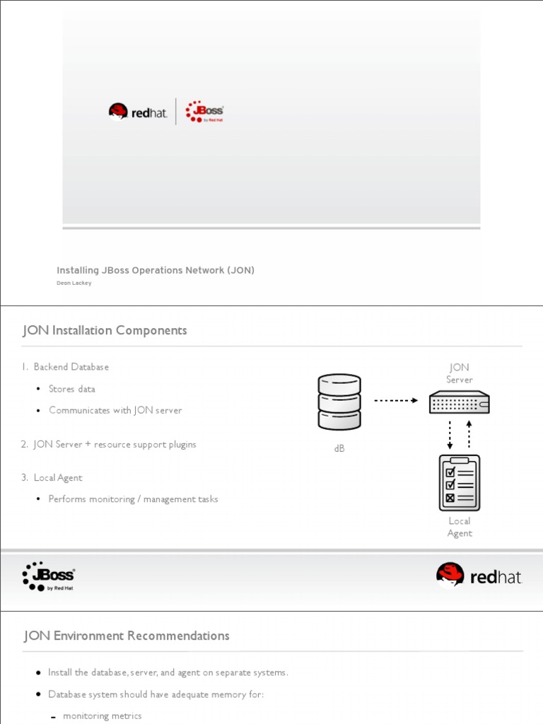 JBoss Operations Network Installation Guide | PDF | Postgre Sql | Databases