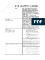 Tugas Jurnal Kelompok Pak Didik