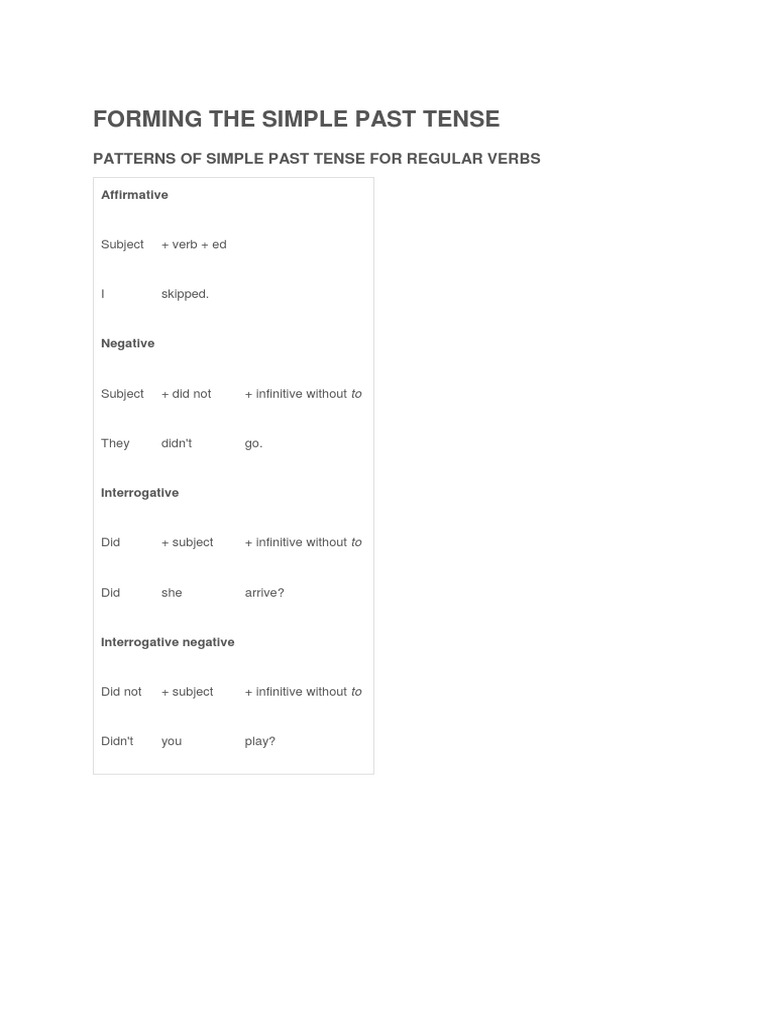 Forming the Simple Past Tense | PDF | Verb | Perfect (Grammar)