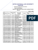 Merit List Against Five (05) Vacant Seats For B.A.LL.B (Hons.) PDF