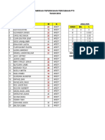 Minggu 7 (12 - 16 Februari 2018)