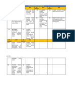 SOALAN ESEI PENDUDUK STPM 942/1