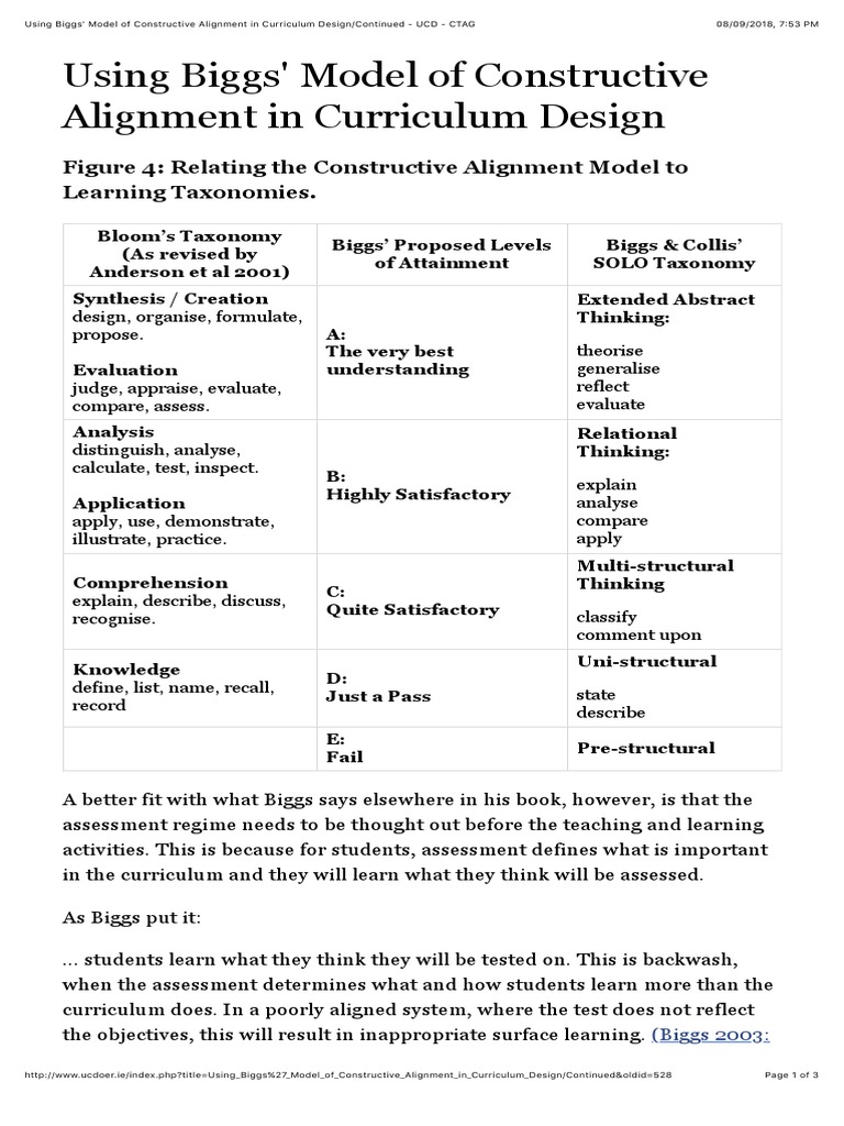 Biggs' Constructive Alignment in Design | PDF | Curriculum ...