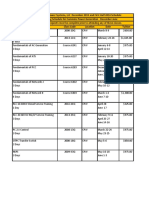 2015-2016 First Half Power Gen Schedule