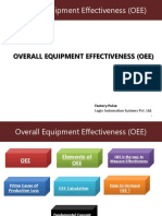 Overall Equipment Effectiveness (Oee)