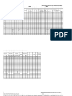 Format Laporan Penjaringan 2018 PDF