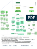 Análisis Datos Cualitativos