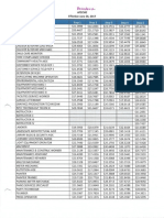 ALBE Comp Study (July 2018) -- 4f) City of Pasadena Salary Schedule