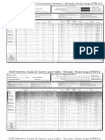 CONERS Perfil PDF