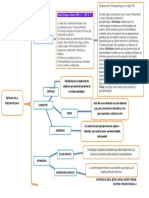 Historia de La Psicopatologia