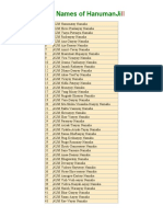 Ii Ii: 108 Names of Hanumanji