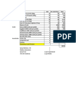 Invetory Detail For 1 Farm