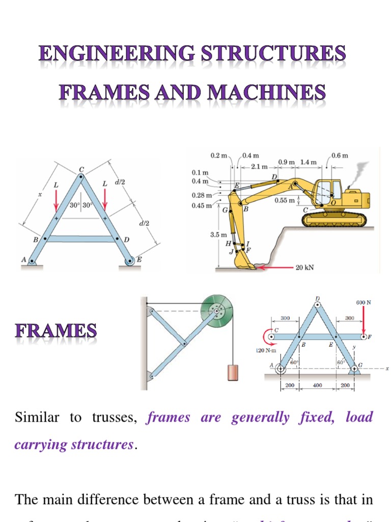 12 Frames and Machines PDF Machines Force