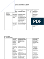 Rancangan Media Pembelajaran PDF