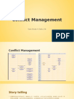 Conflict Management: Case Study in Daily Life