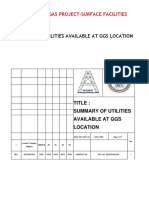 Summary of Utilities Available at Ggs Rev 1