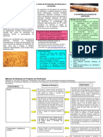 Acrilamida bread-PT-final.pdf