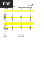 Recipe Costing: Ingredients AP Cost Per Unit of Measure (Php/unit) Actual Portion Used