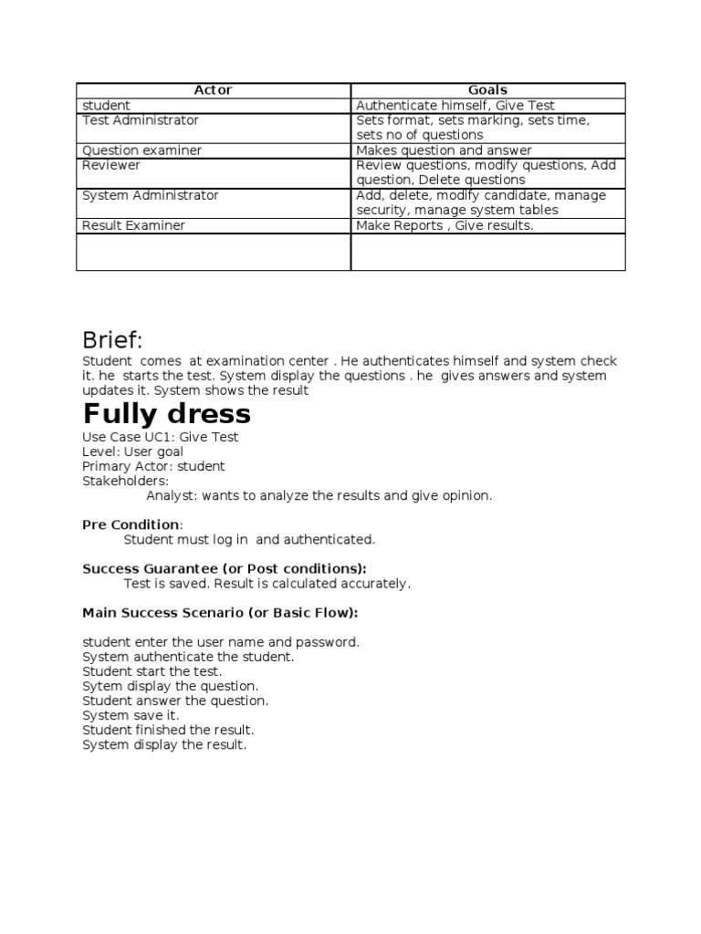 Ooad | PDF