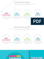 Percentages: Web Design