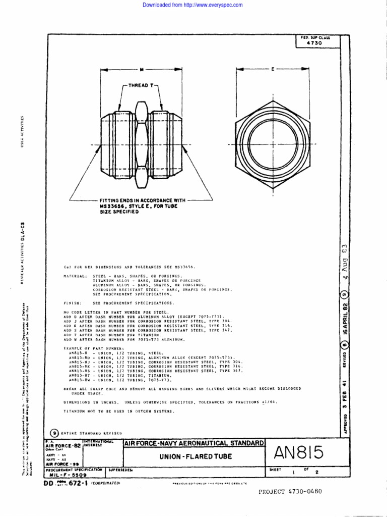 An815 Rev-9 | PDF | Horticulture And Gardening | Chemistry