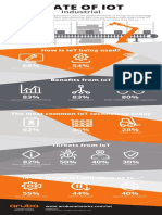 Aruba_IoT_Industrial_Infographic.pdf