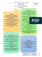 2.4. Estrategias FO DA FA DO