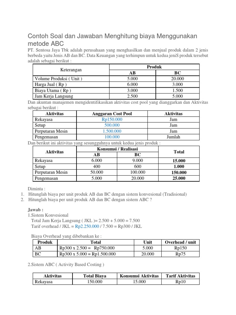 Contoh Soal Dan Jawaban Activity Based Budgeting Judul Siswa