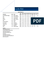 BetterInvesting Weekly Stock Screen 10-1-18