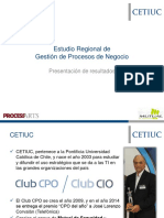 Gestion de Negocios i Indice