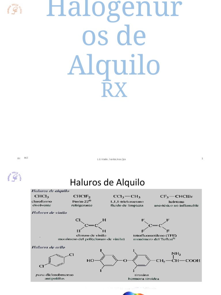 1.Halogenuros de Alquilo .pdf Química Orgánica Química