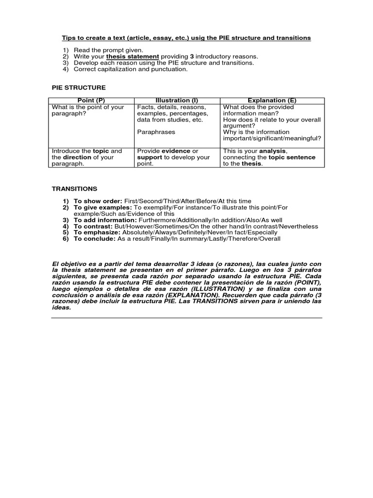 How to identify thesis statement picture