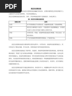 高层次思维技能 Pdf