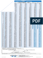 tabla temperatura presion.pdf
