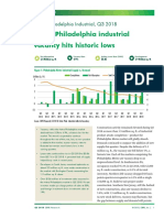 Q3 2018 Philadelphia Metro Industrial MarketView