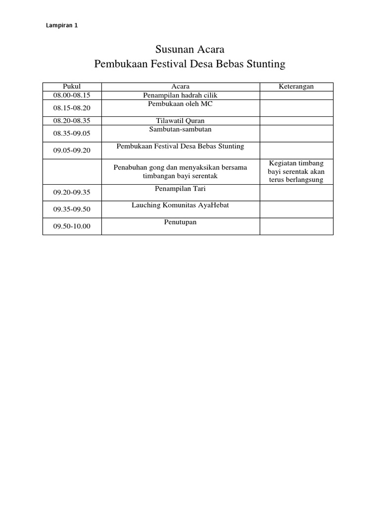 Susunan Acara Pembukaan Festival Pdf