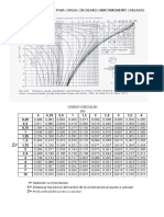 Graficas y Tablas Factores de Influencia