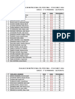 Evaluacion Nutricional Del Personal: Policlinico Juliaca Setiembre Del 2015 Grado - 5°-A Primaria - Gestion PGD