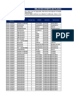 Oferta Plazas Complementario 2018 2