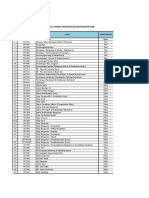 senarai_module_plbk.pdf