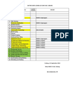 Distribusi Jumlah Siswa SMKN Kab. Subang