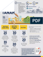 PERATURAN-MACEM2.pdf