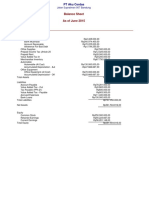 Balance Sheet As of June 2015: Jalan Supratman 007 Bandung