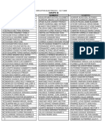 Lista Grupos B PDF