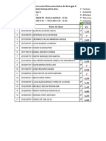 Notas P1 Ceme2 T1eT2 16.2 PDF