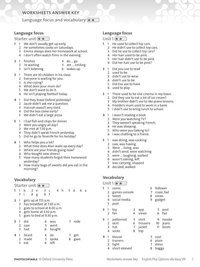 English Plus Options Dla Klasy Vii Chomikuj