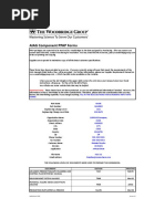 AIAG Component PPAP Forms: Important Note