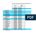 Alkes Permenkes 75 Atim PKM