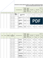 Rencana Program Dan Kegiatan Prioritas TH 2014-19